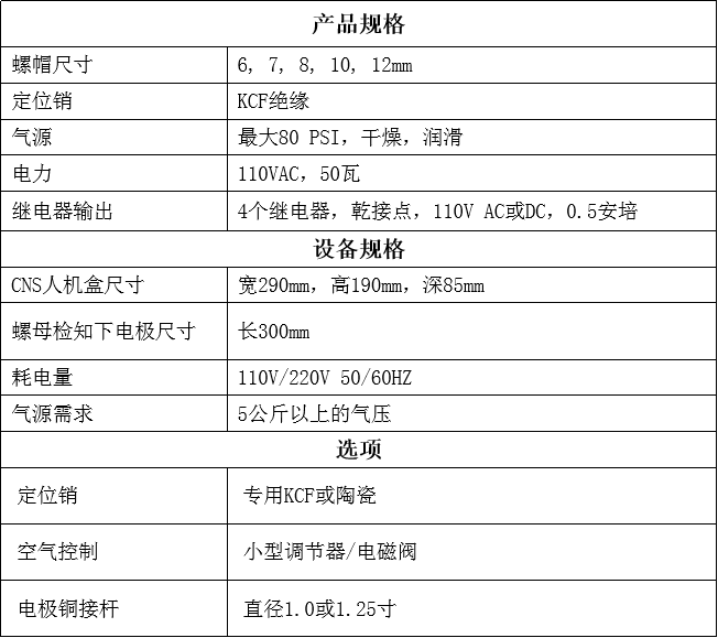 螺母焊接檢知系統參數
