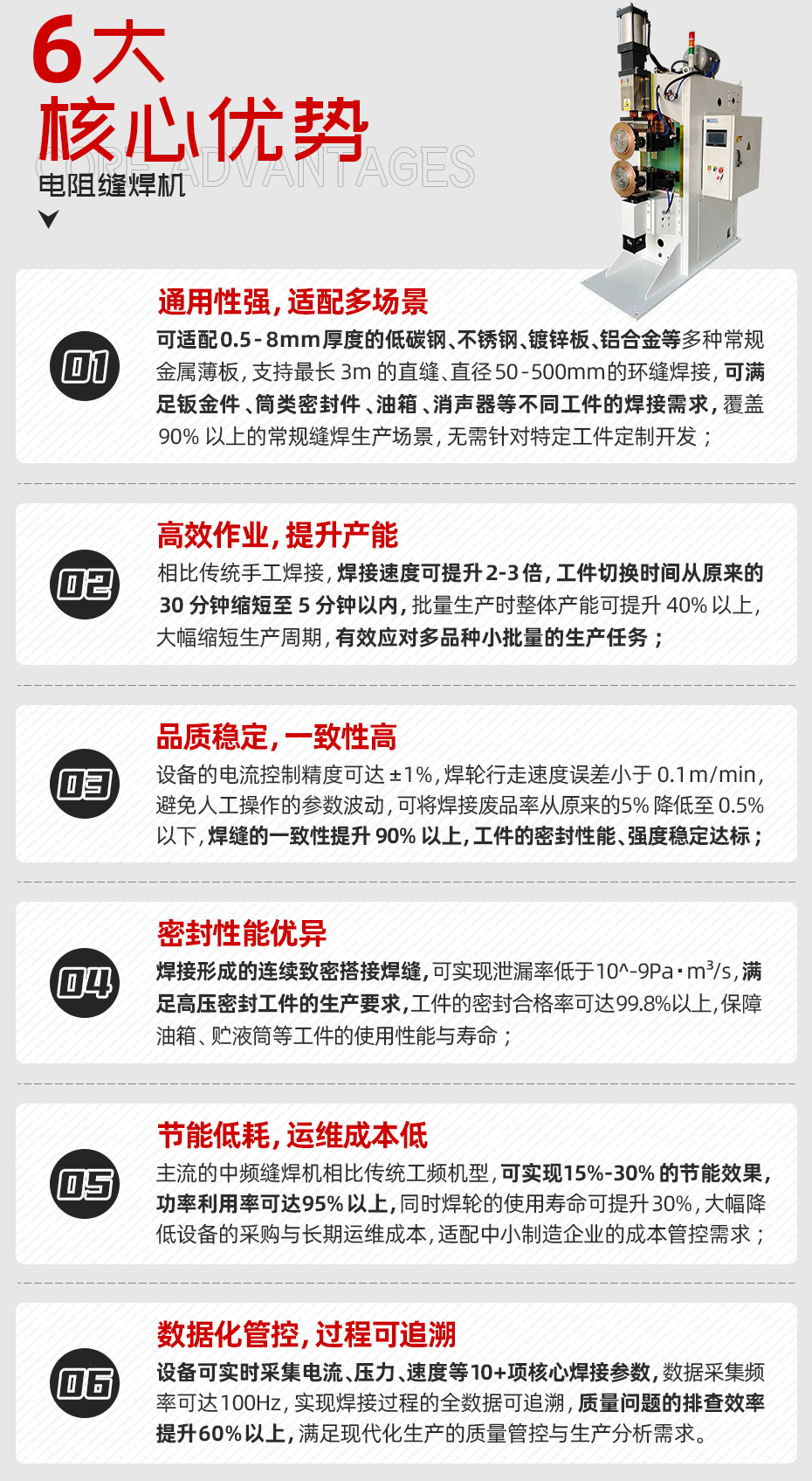 電阻縫焊機核心優勢