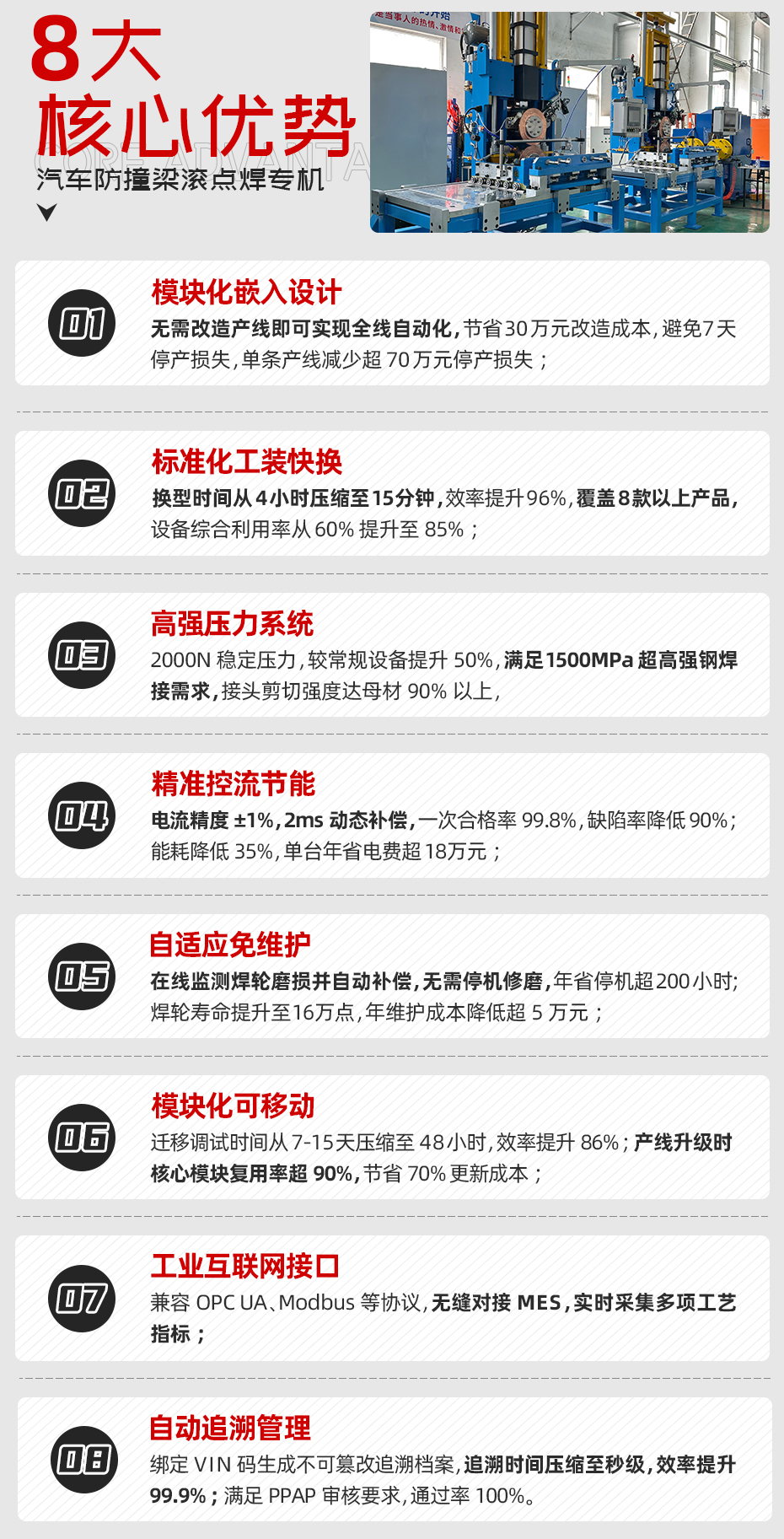 汽車防撞梁滾點焊專機核心優勢