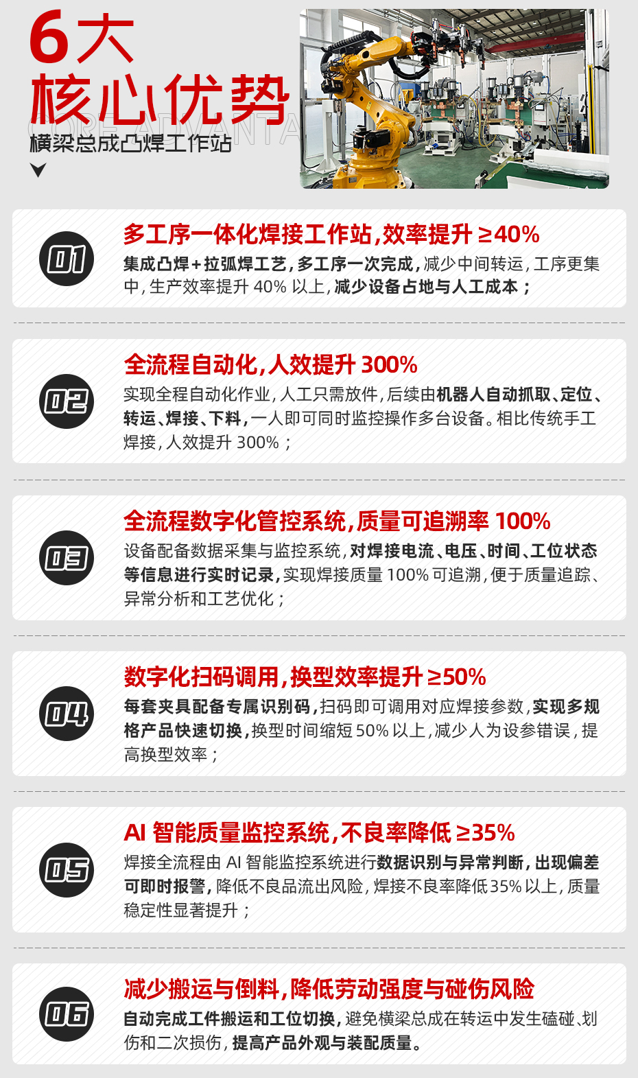 橫梁總成凸焊工作站核心優勢
