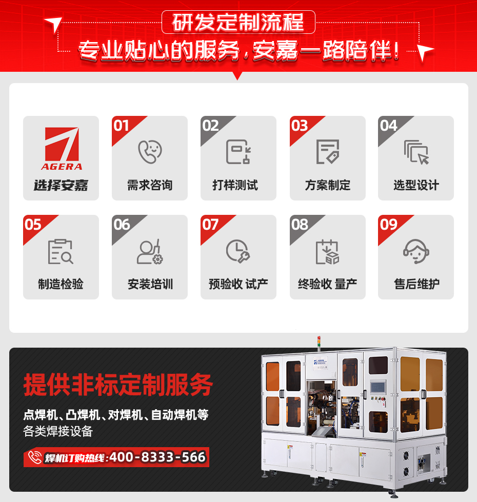 柜門插銷自動點焊機研發定制流程